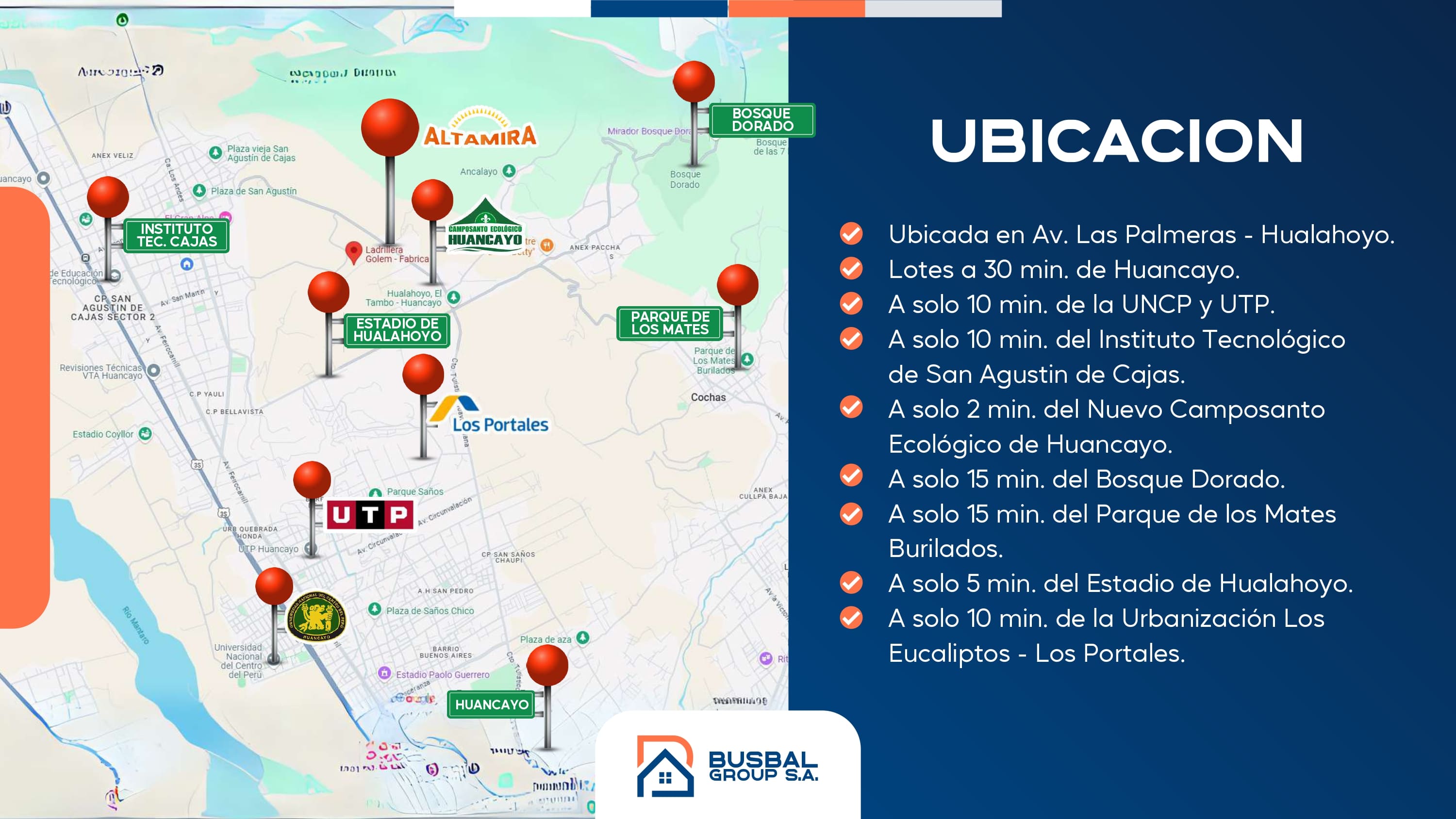 Mapa Distrito San Carlos Huancayo