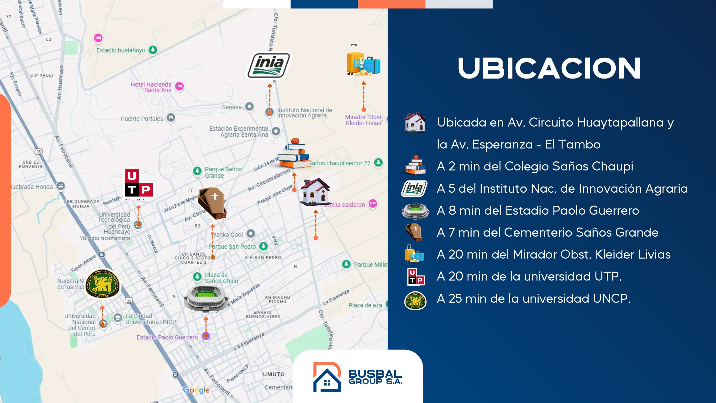 Mapa Distrito San Carlos Huancayo